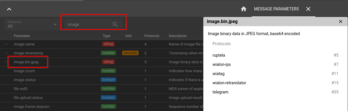 protocols-with-images